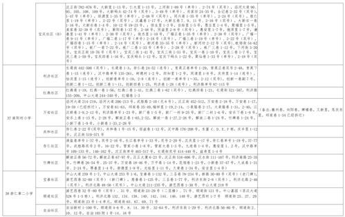 治水最新爆料消息视频大全,揭秘视频大全背后的治水新进展